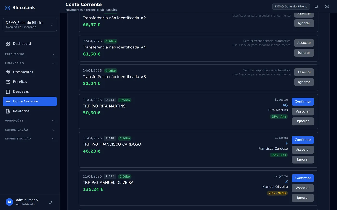 Ecrã real da reconciliação bancária com IA no BlocoLink: cada movimento com a sugestão da IA, o nível de confiança (95% Alta, 75% Média) e o botão Confirmar.